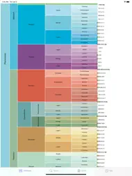 DeepTime for Geology ipad bilder 0