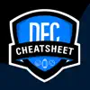 Daily Fantasy Cheatsheet delete, cancel