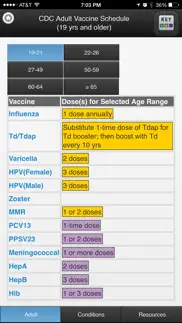 cdc vaccine schedules iphone screenshot 2