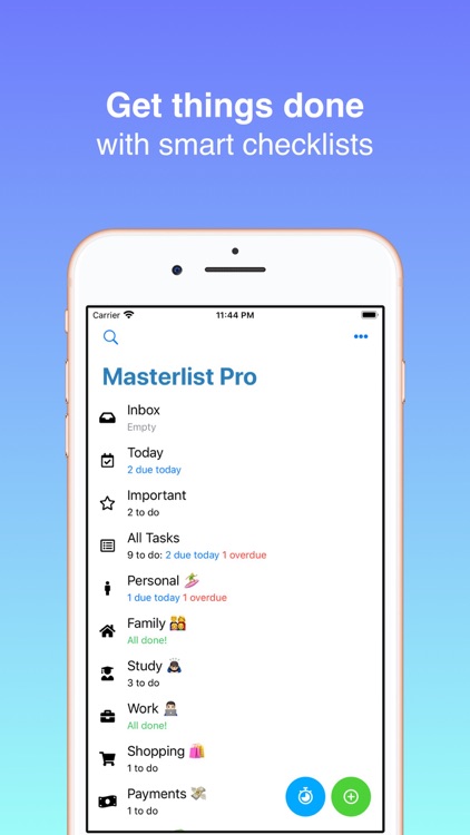 Masterlist: Focus & Tasks