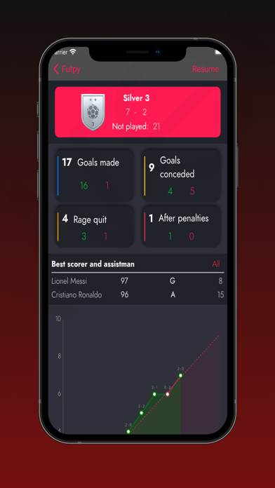 Futpy Screenshot