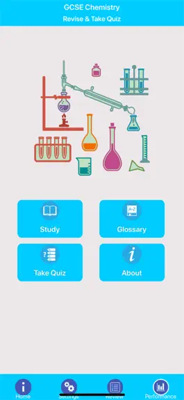 Game screenshot GCSE Chemistry Revision & Quiz mod apk