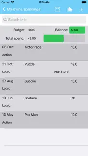 online spendings iphone screenshot 3
