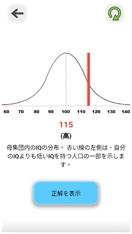 知能テスト Proのおすすめ画像7