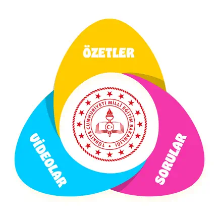 Dersler Cepte Читы