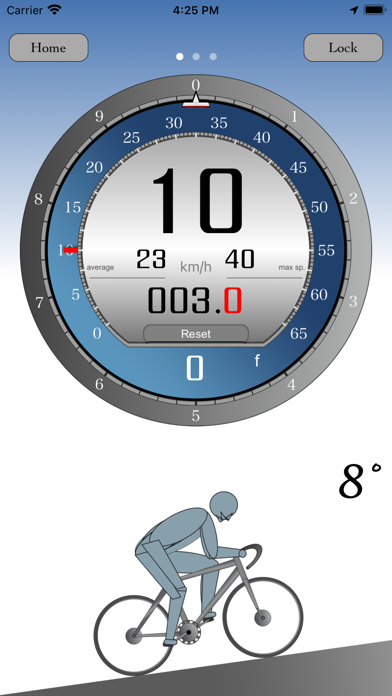 ForBike Screenshot