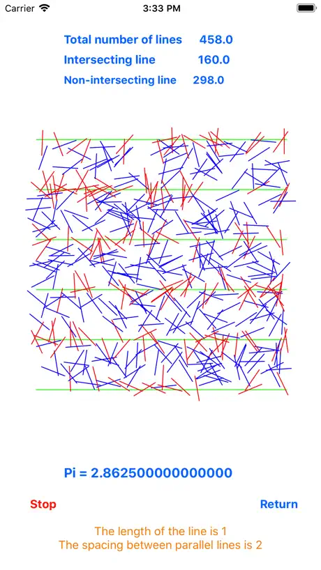 Calculation of Pi