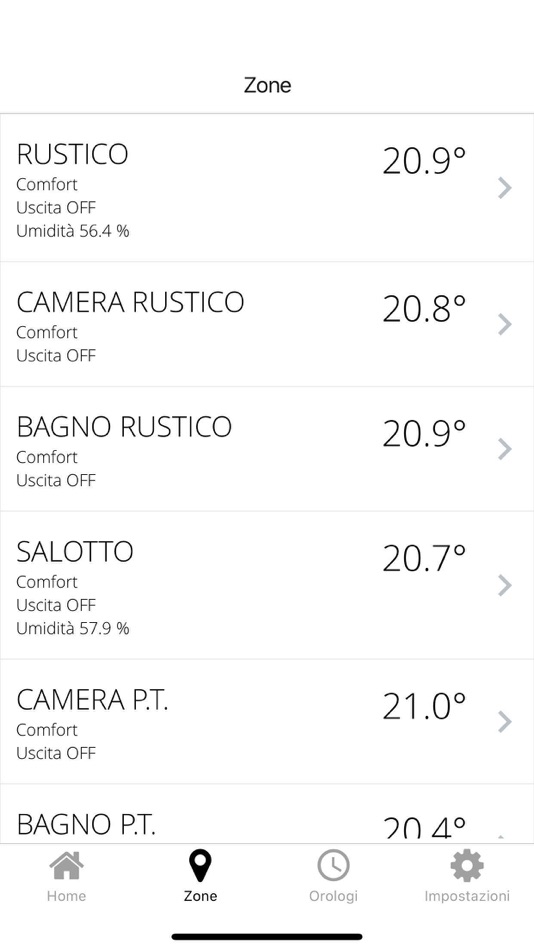 #4. s5a (iOS) 由: S5A