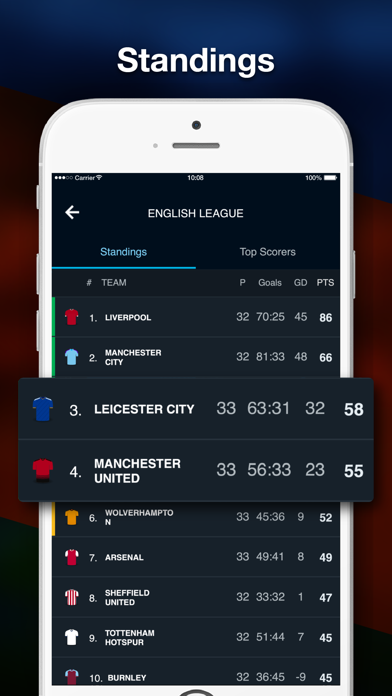 English League Scores Screenshot