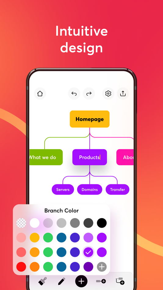 #2. Mind Mapping (macOS) 由: Anton Klysa