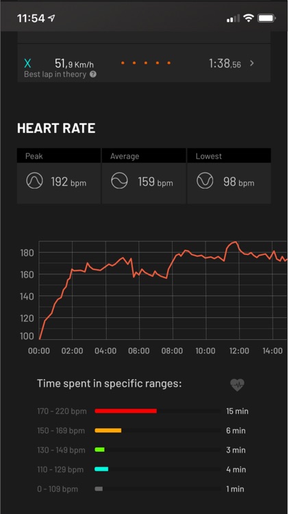 CrossBox Lap Timing screenshot-5