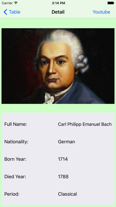 Screenshot #2 pour Composers Quiz