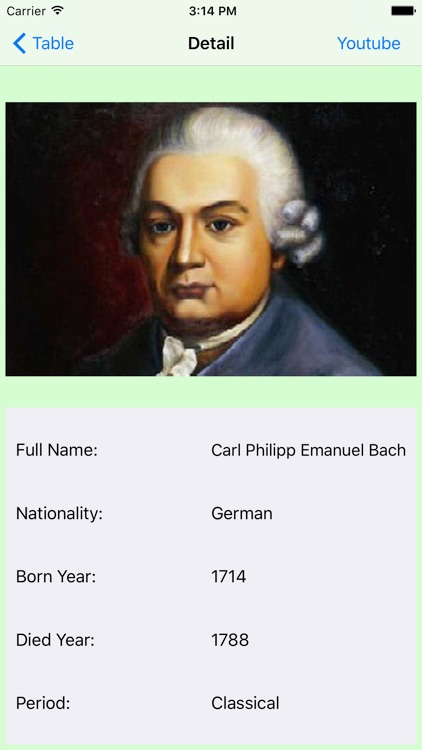 Composers Quiz