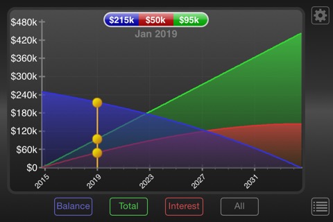 Mortgage Calculator™のおすすめ画像5