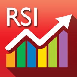 RSI Analytics® for iPad