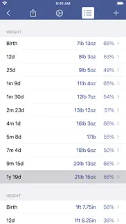 growth+ problems & solutions and troubleshooting guide - 2