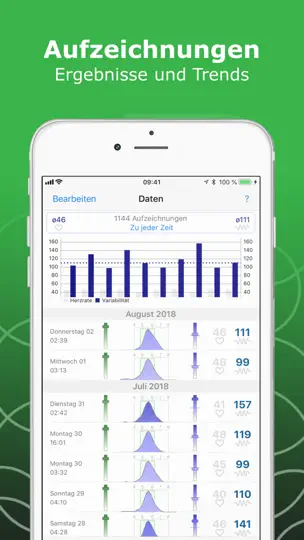 Screenshot von HeartBreath HRV auf dem iPhone 4
