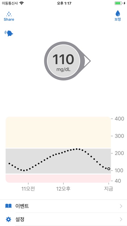 Dexcom G6 mg/dL DXCM9