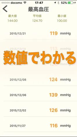 Game screenshot 健康手帳：運動,検診,血液の記録で病気診断と健康管理 hack