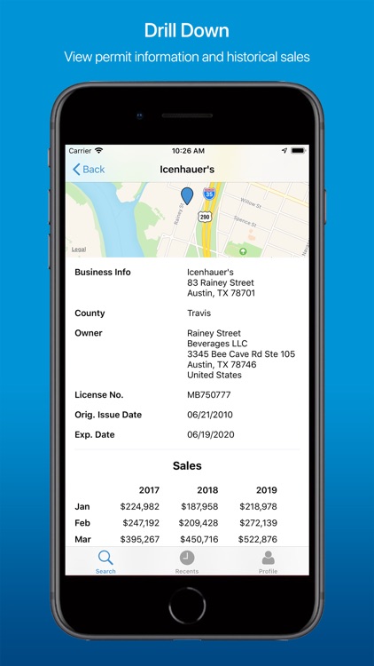 LiquorTX – Bar Sales Data