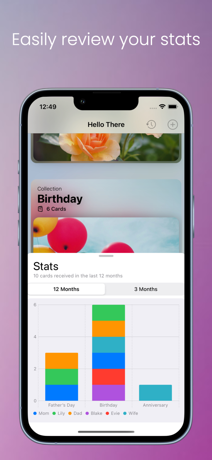 Hello There - Greeting Cards