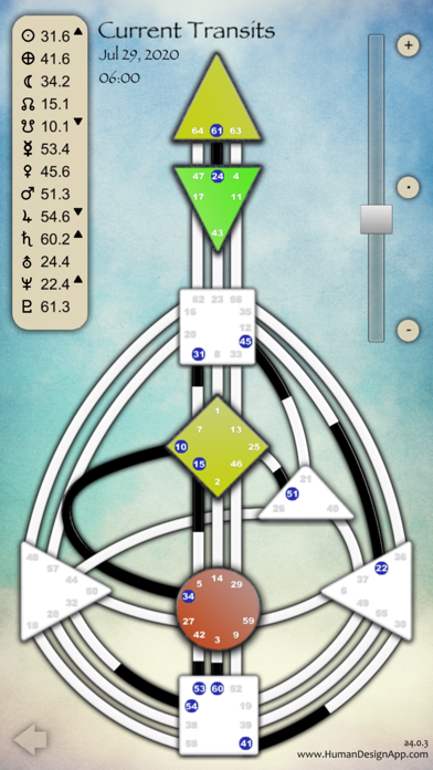 Human Design App screenshot1