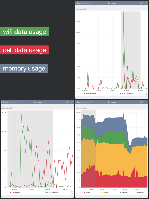 System Status Pro: hw monitorのおすすめ画像3