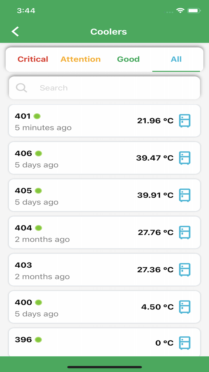 Pro Food Safe System