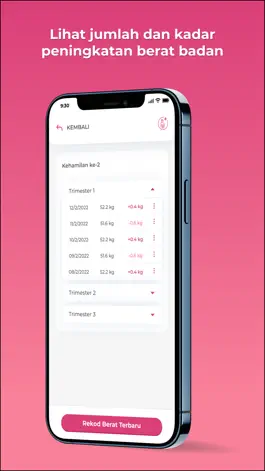 Game screenshot Ibu Sihat hack
