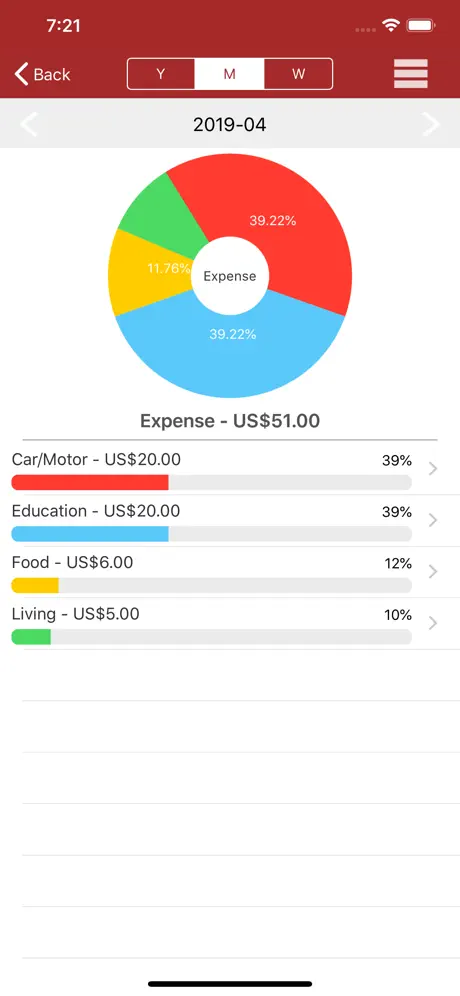 AndroMoney