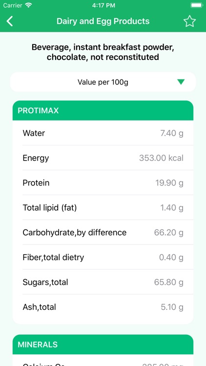 Nutrition Data - Food Calorie screenshot-3