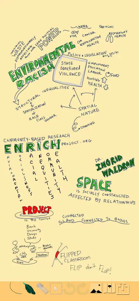 Handwriting notepad draw notes