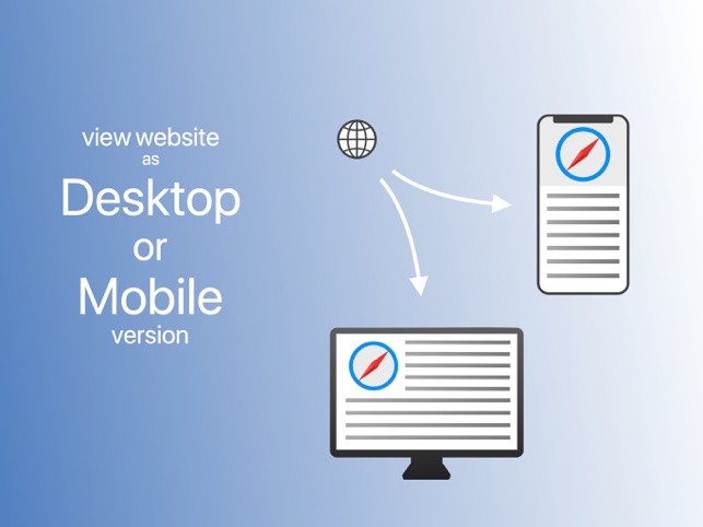  How to View  Desktop Site on Android and iOS