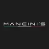 Mancini's negative reviews, comments