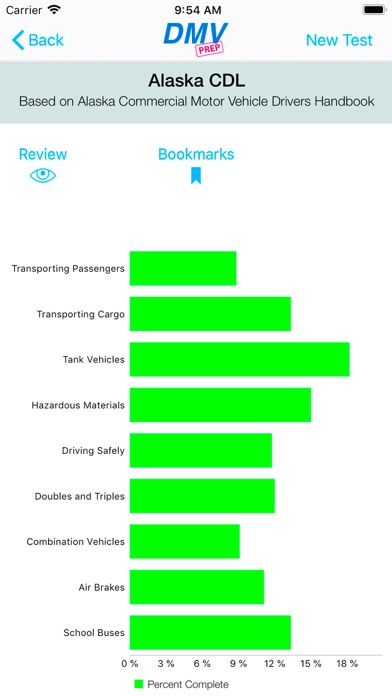 Alaska CDL Test Prep Screenshot