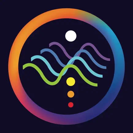 Mindimension: Meditation Cheats