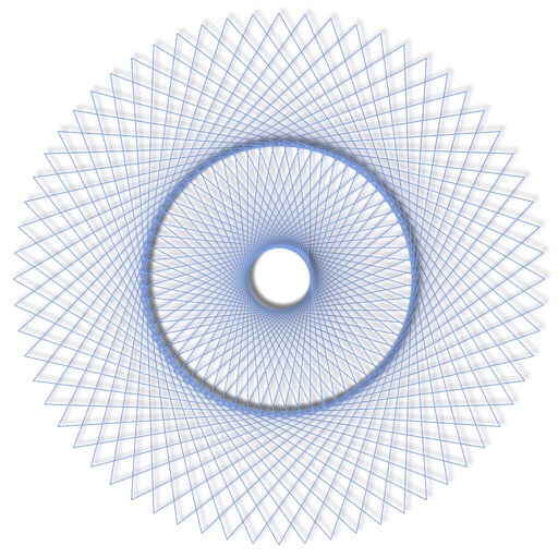 Epicycles