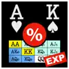 PokerCruncher - Expert - Odds problems & troubleshooting and solutions