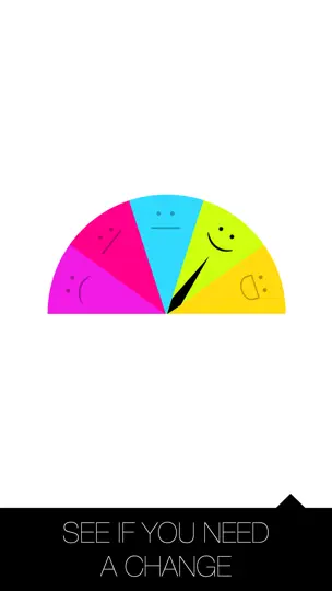 Captura de pantalla de Mr Mood en iPhone 4