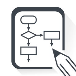 ‎Grapholite Diagramme