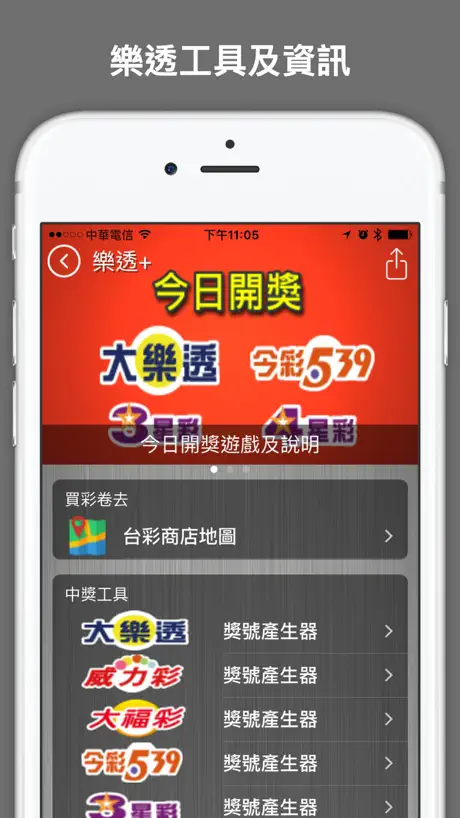 樂透+ 台灣樂透彩券