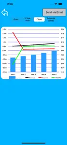 Easy Business Case Calculator screenshot #5 for iPhone