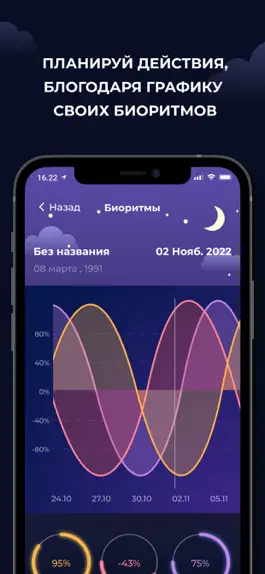 Game screenshot Starmoon - manage your life hack