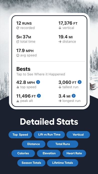 Slopes: Ski & Snowboard Screenshot