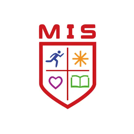 My MIS Читы