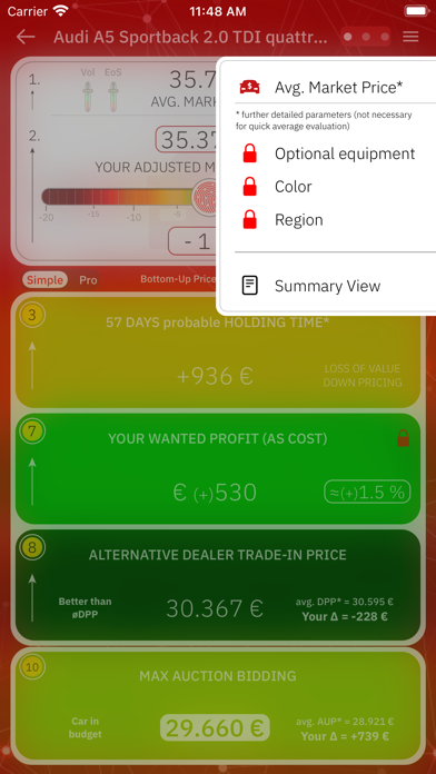 Auto Price APP Screenshot