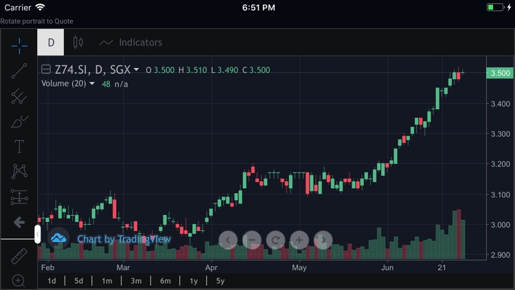 KGI K-Trader for iPhone screenshot-4