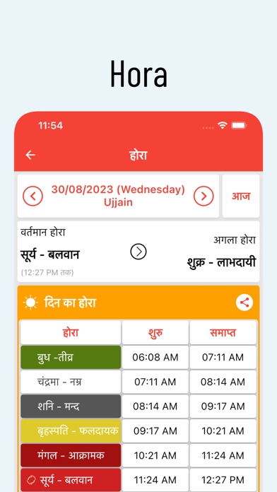 Hindu Calendar and Panchang Screenshot