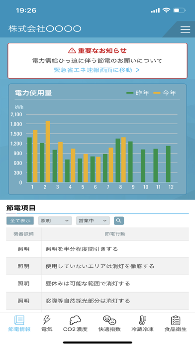 節電サポートのおすすめ画像5