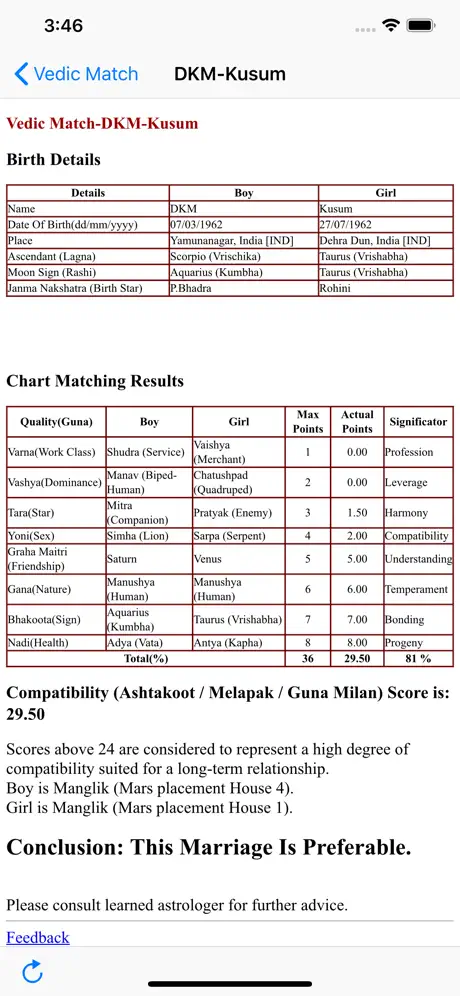 Vedic Match